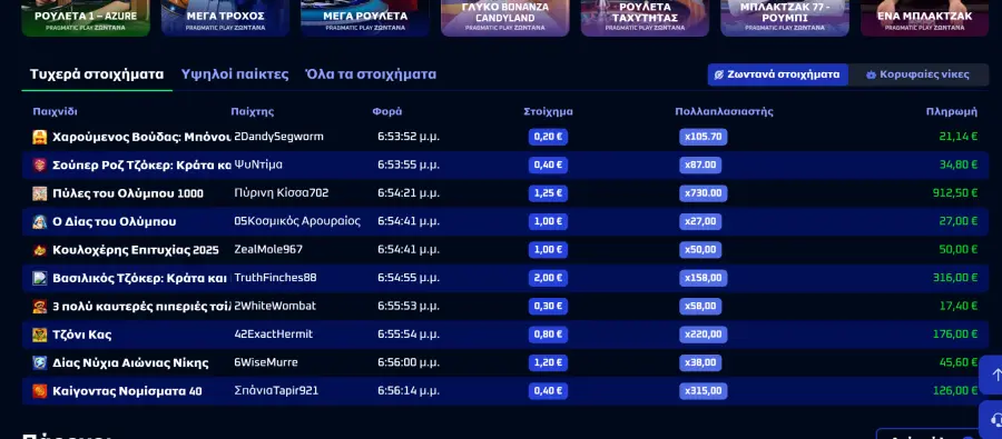 Spinwinera greece